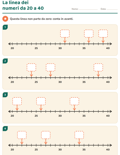Anteprima della scheda di Linea dei numeri per Scuola primaria classe prima
