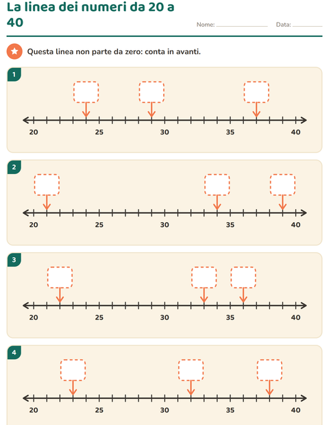 Anteprima di La linea dei numeri da 20 a 40: la retta non comincia da zero