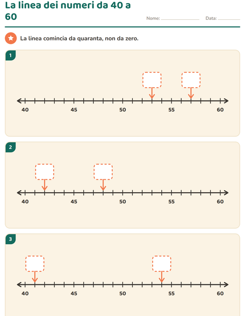 La linea dei numeri da 40 a 60: una finestra di venti numeri