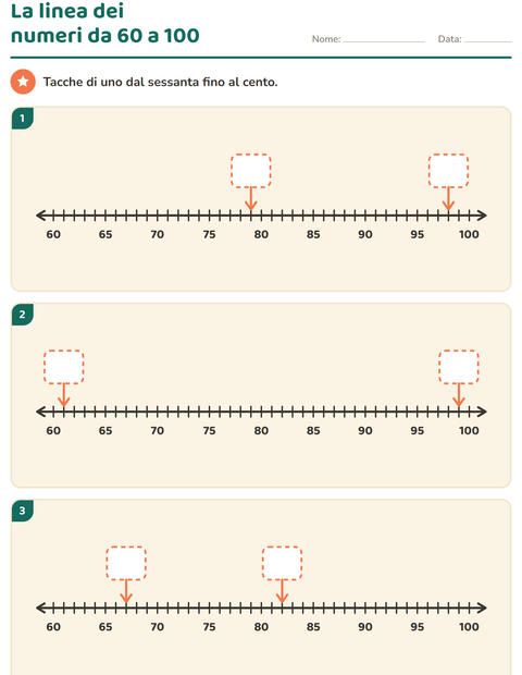 Anteprima della scheda di Linea dei numeri per Scuola primaria classe seconda