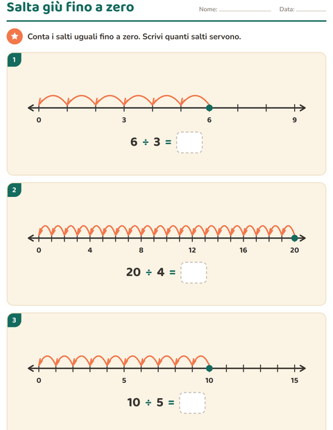 Anteprima della scheda di Linea dei numeri per Scuola primaria classe terza