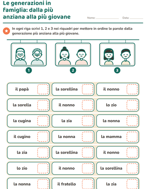Anteprima della scheda di I membri della famiglia per Scuola primaria classe prima