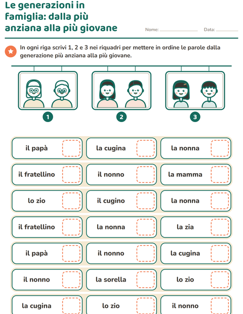 Anteprima della scheda di I membri della famiglia per Scuola primaria classe prima