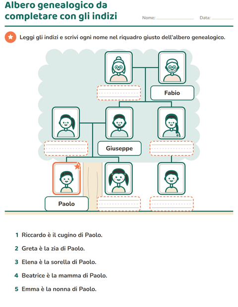 Anteprima della scheda di I membri della famiglia per Scuola primaria classe prima
