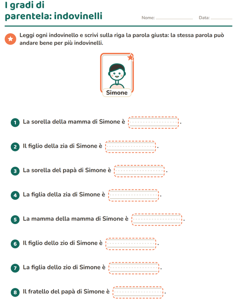 Anteprima della scheda di I membri della famiglia per Scuola primaria classe seconda