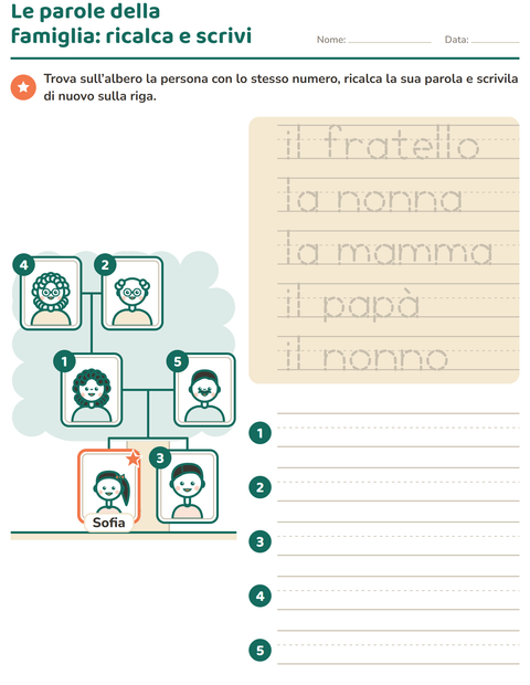 Anteprima della scheda di I membri della famiglia per Scuola dell'infanzia (5-7 anni)