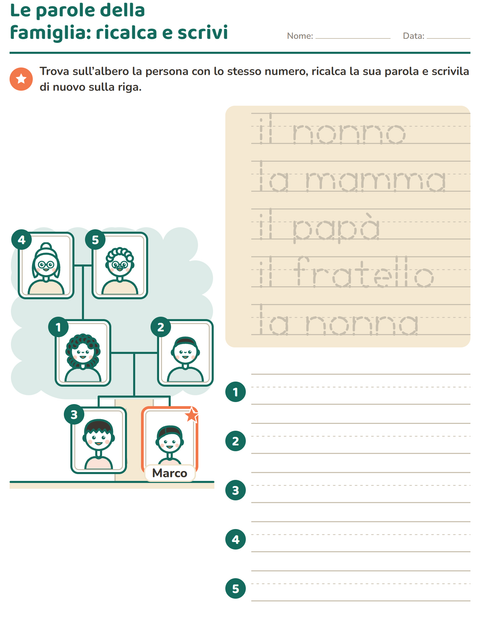 Anteprima della scheda di I membri della famiglia per Scuola dell'infanzia (5-7 anni)