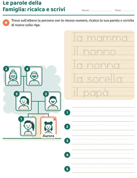 membri-della-famiglia-difficile-k375-16