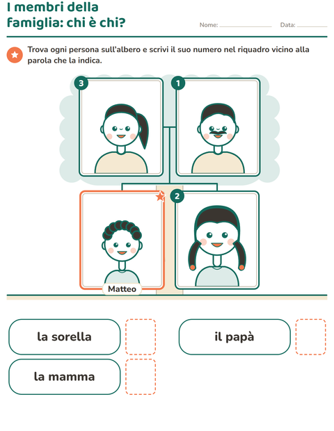 Anteprima della scheda di I membri della famiglia per Scuola dell'infanzia (5-7 anni)
