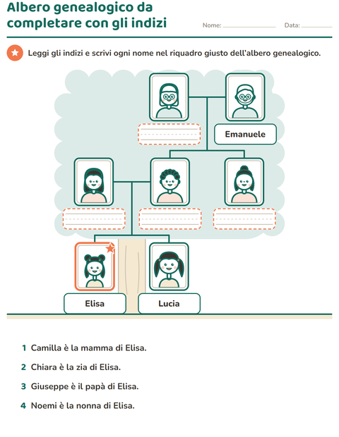 Anteprima della scheda di I membri della famiglia per Scuola primaria classe prima