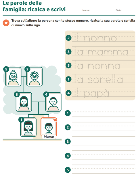 Anteprima della scheda di I membri della famiglia per Scuola dell'infanzia (5-7 anni)
