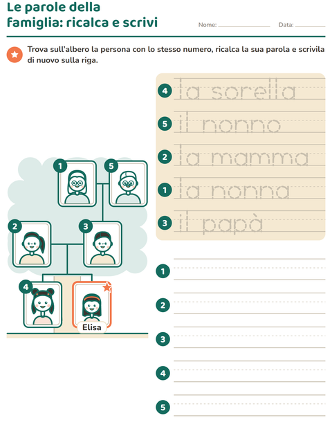 Anteprima della scheda di I membri della famiglia per Scuola dell'infanzia (5-7 anni)