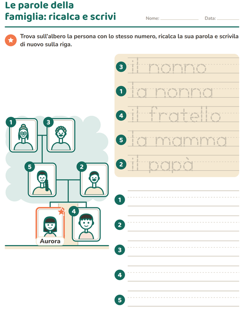 Le parole della famiglia: ricalca e scrivi