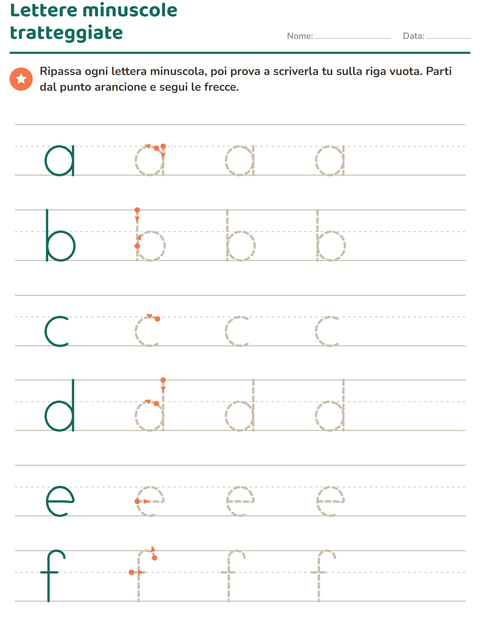 Lettere minuscole tratteggiate da a a f sulle righe