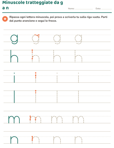 Lettere minuscole tratteggiate da g a n