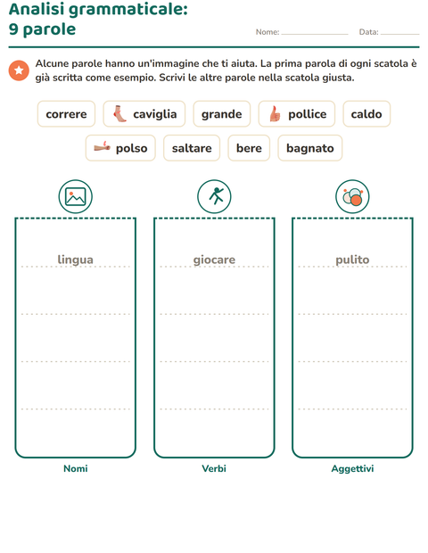 Anteprima della scheda di Nomi, verbi e aggettivi con Parti del corpo per Scuola primaria classe seconda