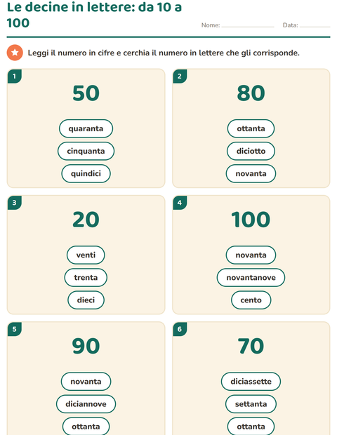 Le decine in lettere: da dieci a cento