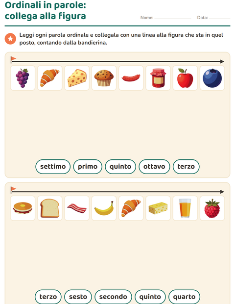 Anteprima della scheda di Numeri ordinali con Colazione per Scuola primaria classe prima
