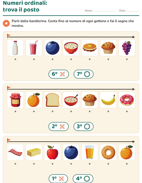 Anteprima della scheda di Numeri ordinali con Colazione per Scuola dell'infanzia (5-7 anni)