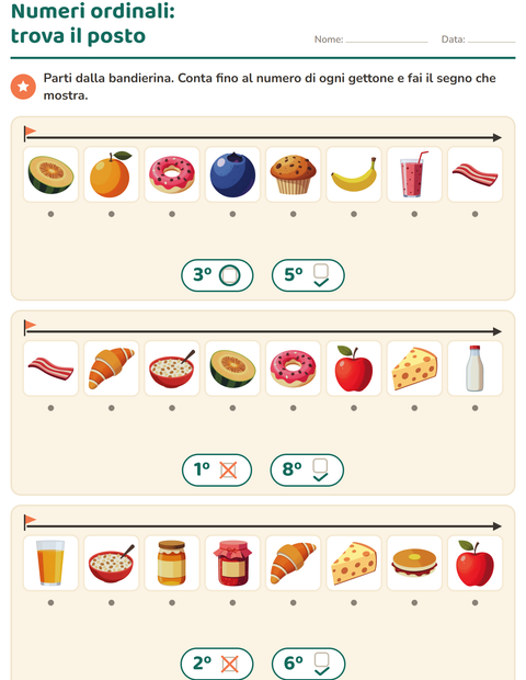 numeri-ordinali-difficile-colazione-k320-112
