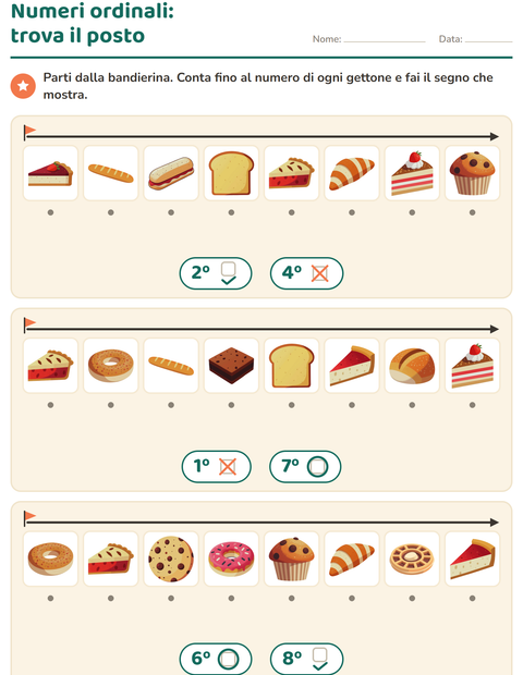 Anteprima della scheda di Numeri ordinali con Panetteria per Scuola dell'infanzia (5-7 anni)