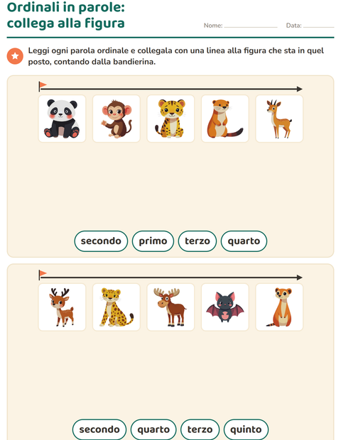Anteprima della scheda di Numeri ordinali con Animali dello zoo per Scuola primaria classe prima