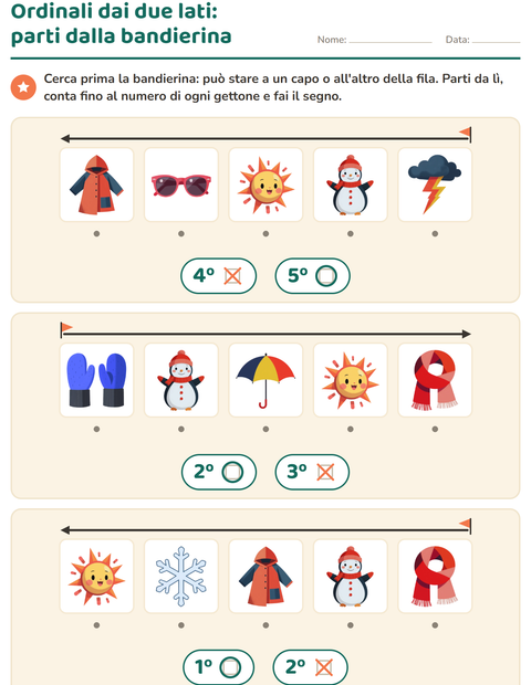 Anteprima della scheda di Numeri ordinali con Meteo per Scuola dell'infanzia (5-7 anni)