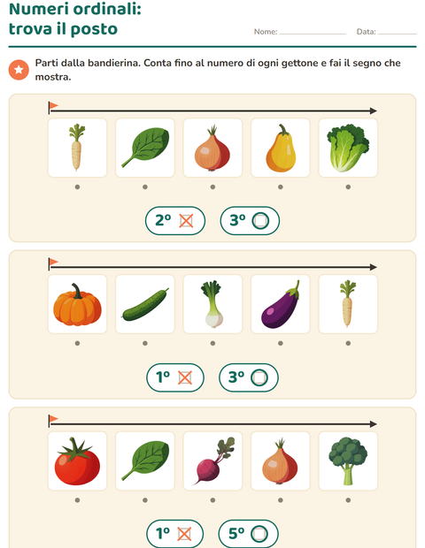Anteprima della scheda di Numeri ordinali con Verdure per Scuola dell'infanzia (5-7 anni)