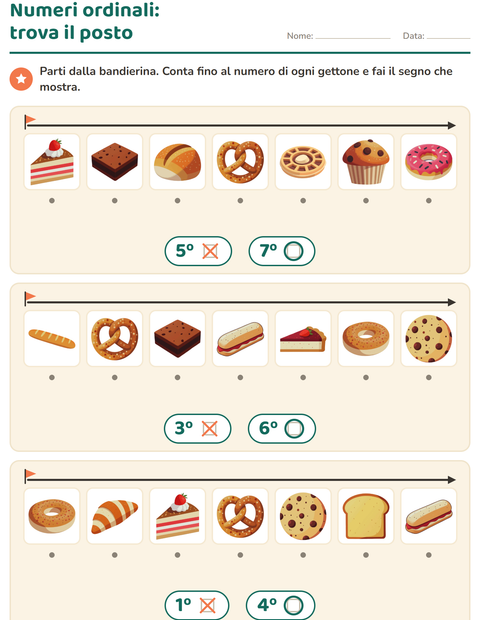 Anteprima della scheda di Numeri ordinali con Panetteria per Scuola dell'infanzia (5-7 anni)