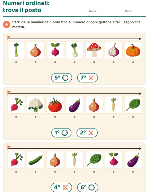 Anteprima della scheda di Numeri ordinali con Verdure per Scuola dell'infanzia (5-7 anni)