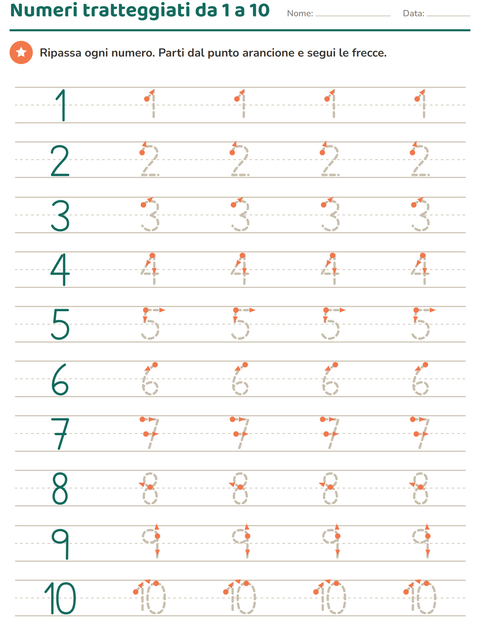Anteprima della scheda di Numeri tratteggiati per Scuola dell'infanzia (5-7 anni)