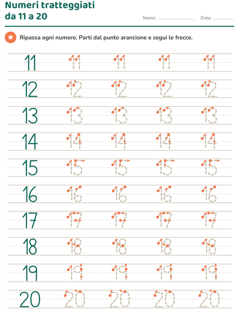 Anteprima della scheda di Numeri tratteggiati per Scuola dell'infanzia (5-7 anni)