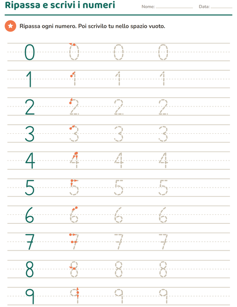 Anteprima di Ripassa e scrivi i numeri da 0 a 9