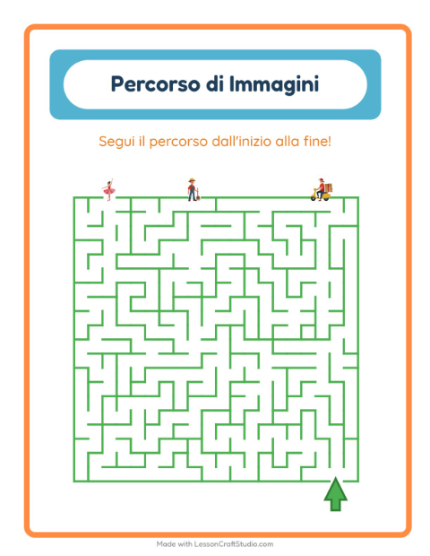 Percorso illustrato – Professioni