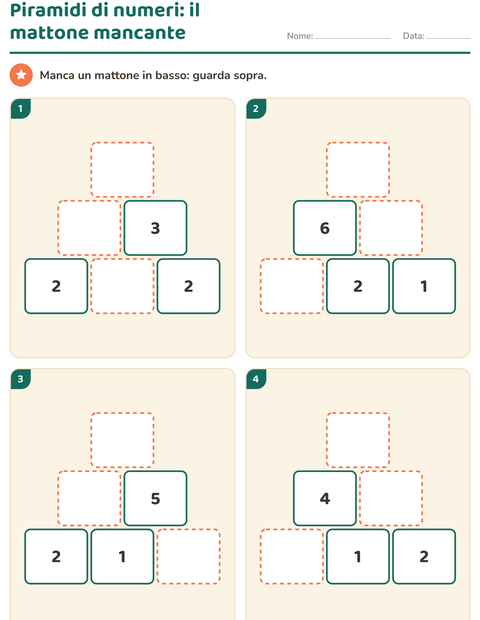 Anteprima della scheda di Piramidi di numeri per Scuola primaria classe prima
