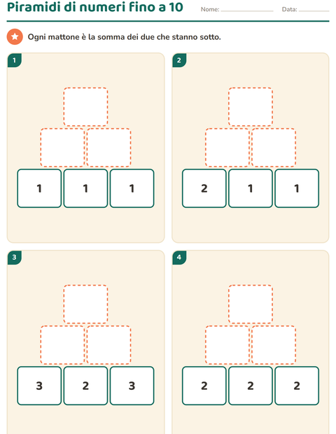 Piramidi di numeri fino a 10: quattro piramidi di tre piani