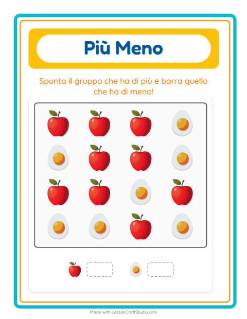 Anteprima della scheda di Più O Meno con Colazione per Scuola dell'infanzia (3-5 anni)