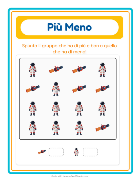 Anteprima della scheda di Più O Meno con Spazio per Scuola dell'infanzia (3-5 anni)