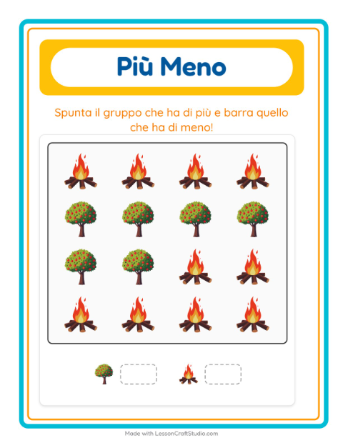Anteprima della scheda di Più O Meno con Varie per Scuola dell'infanzia (3-5 anni)
