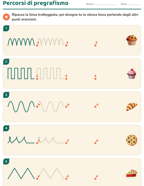 Anteprima della scheda di Pregrafismo con Panetteria per Scuola dell'infanzia (5-7 anni)