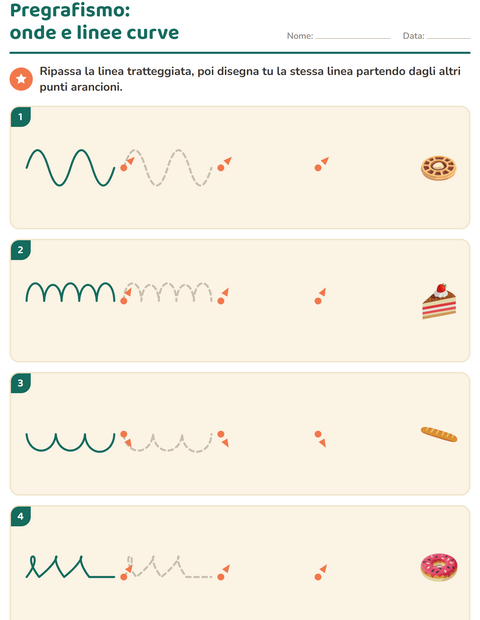 Anteprima della scheda di Pregrafismo con Panetteria per Scuola dell'infanzia (5-7 anni)