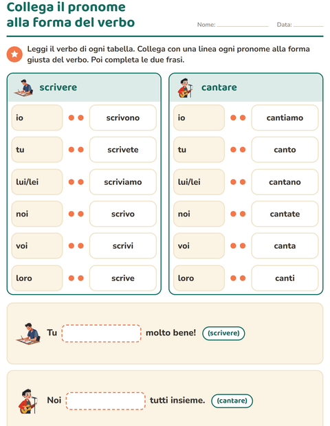 Anteprima della scheda di Il presente dei verbi per Scuola primaria classe seconda