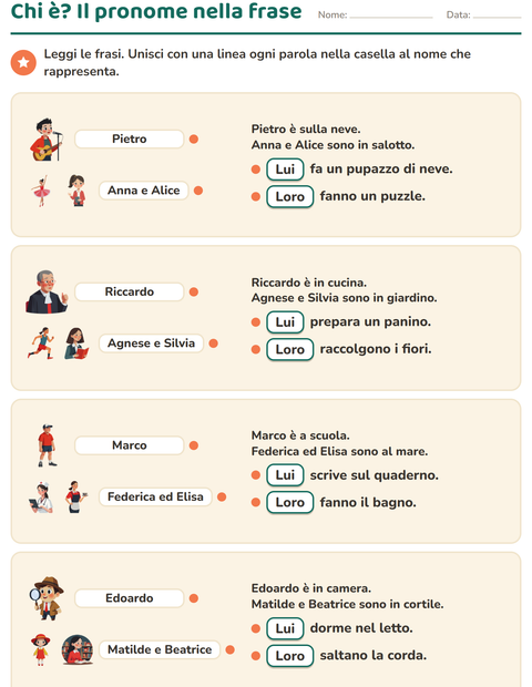 Anteprima della scheda di Pronomi personali soggetto per Scuola primaria classe seconda
