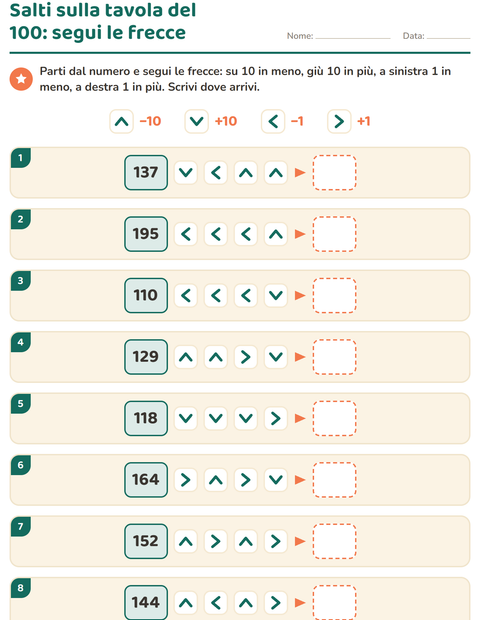 Anteprima della scheda di Puzzle della tavola del 100 per Scuola primaria classe seconda