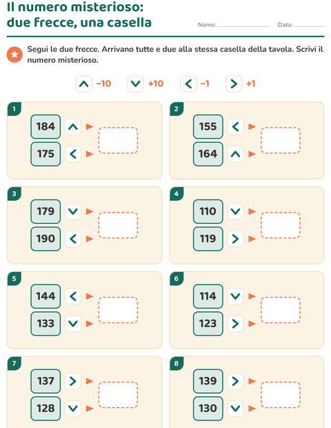 Anteprima della scheda di Puzzle della tavola del 100 per Scuola primaria classe seconda