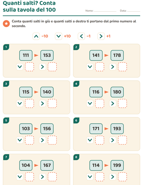 Anteprima della scheda di Puzzle della tavola del 100 per Scuola primaria classe seconda