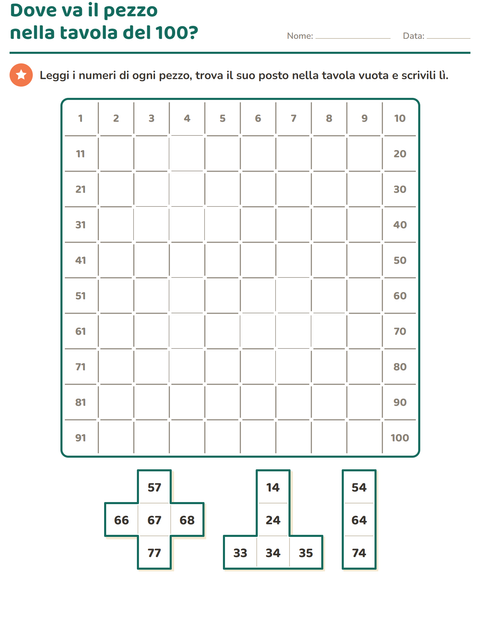 Anteprima della scheda di Puzzle della tavola del 100 per Scuola primaria classe prima