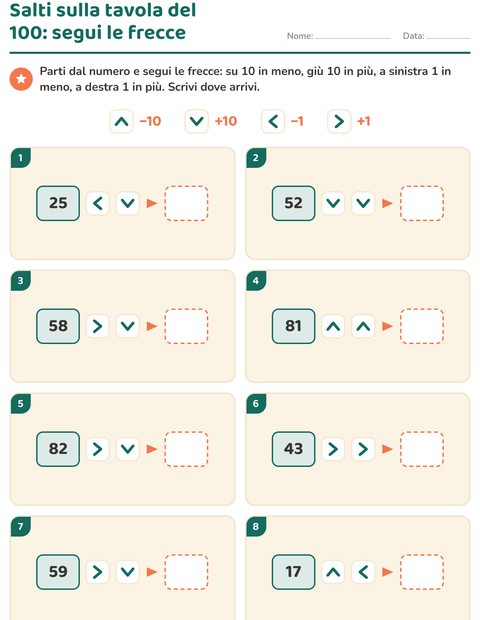 Anteprima della scheda di Puzzle della tavola del 100 per Scuola primaria classe seconda