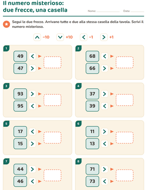 Anteprima della scheda di Puzzle della tavola del 100 per Scuola primaria classe seconda