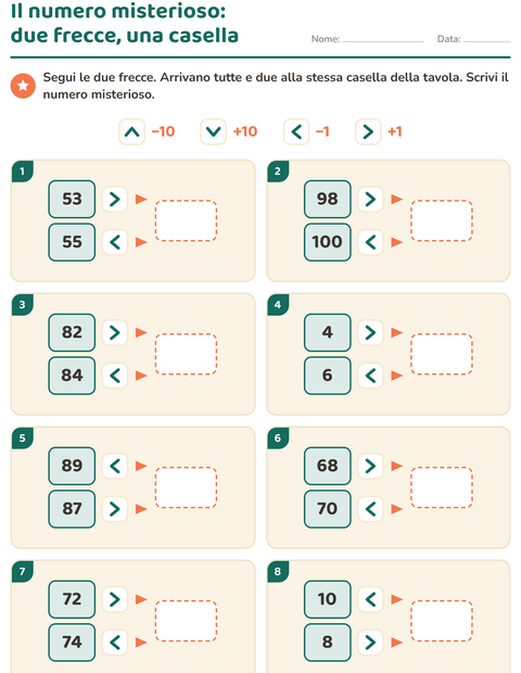 Anteprima della scheda di Puzzle della tavola del 100 per Scuola primaria classe seconda